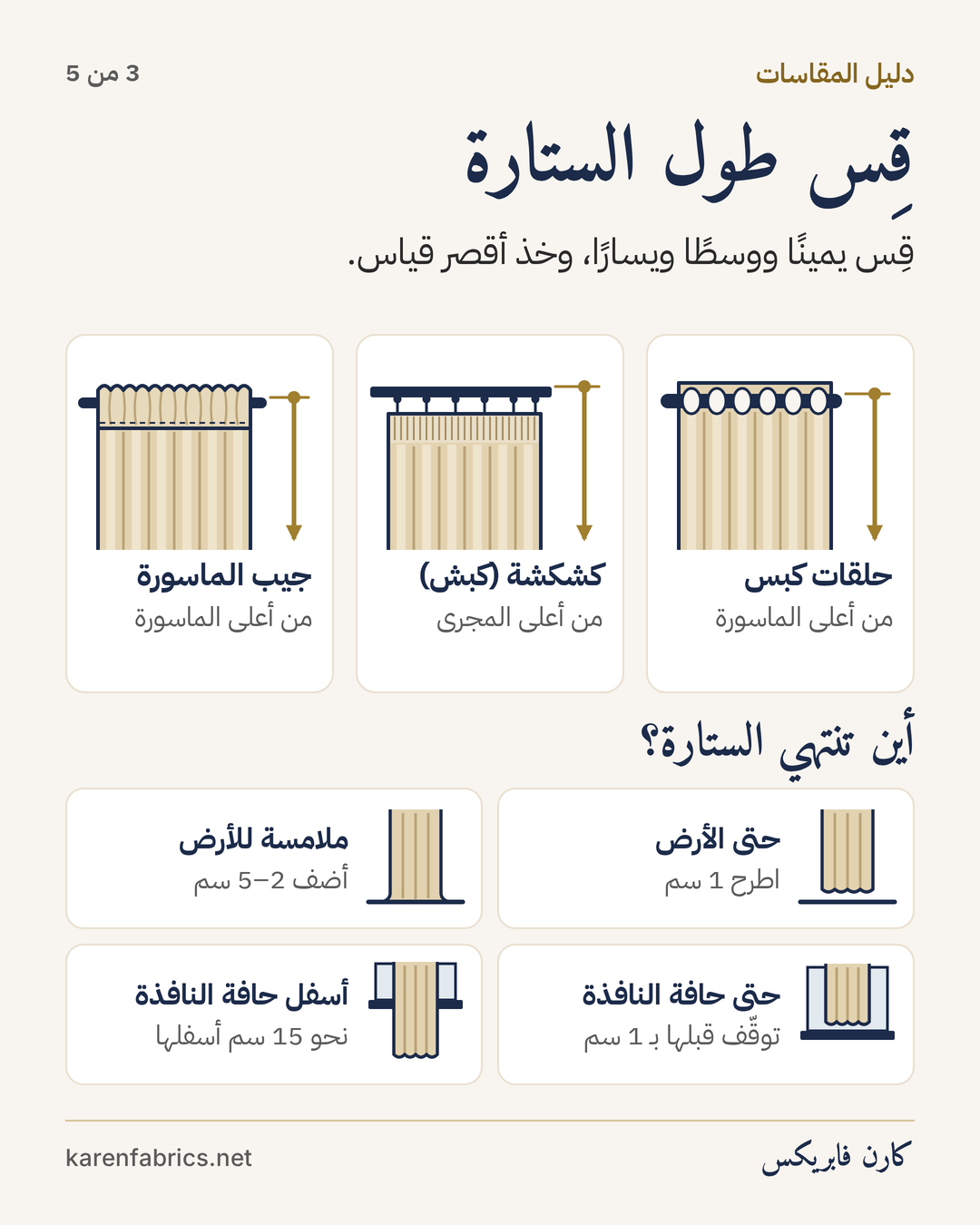 الخطوة 3 من 5: من أين تقيس طول الستارة لكل تفصيلة، وأين يمكن أن تنتهي.