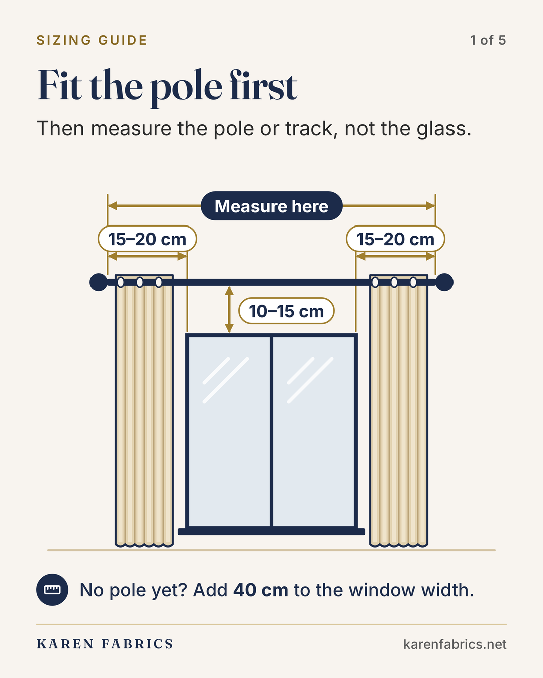 Step 1 of 5: hang the pole 10–15 cm above the frame and 15–20 cm past each side, then measure the pole or track.